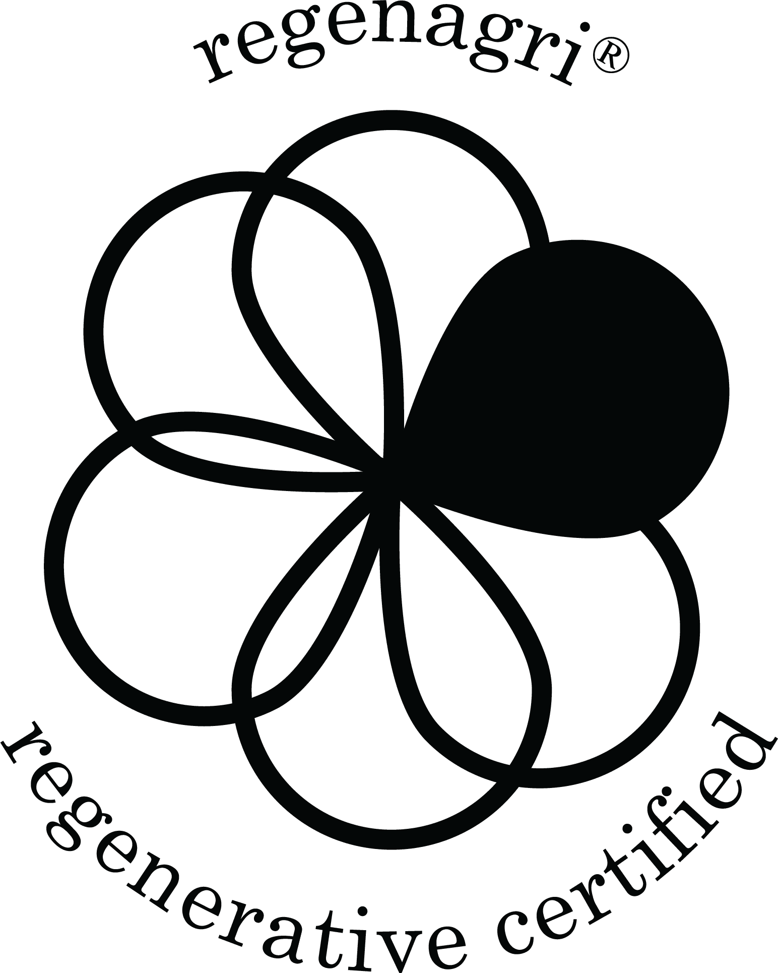 Regenagri